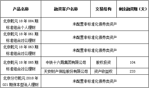 建行协商还款表格问题解决指南：无法怎么办？完整步骤与建议