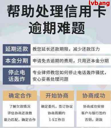 逾期信用卡分期还款全流程及所需材料详解