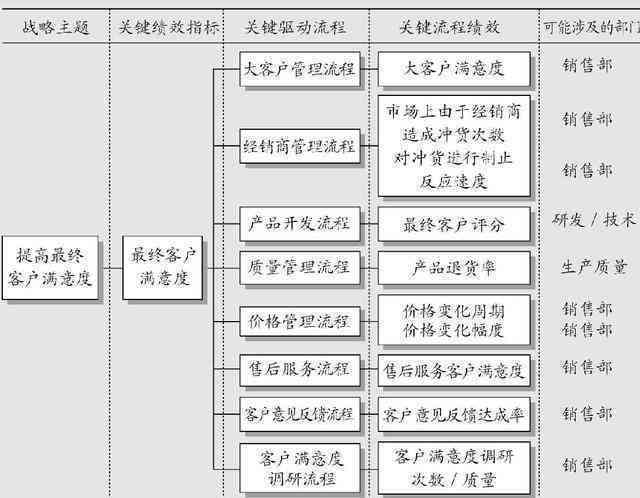 法务公司协商还款：策略、流程与成功案例全面解析