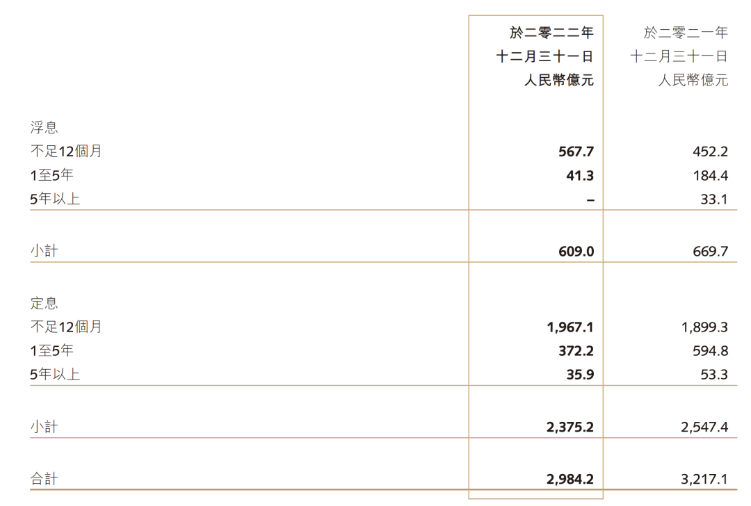 融创退房协商还款流程