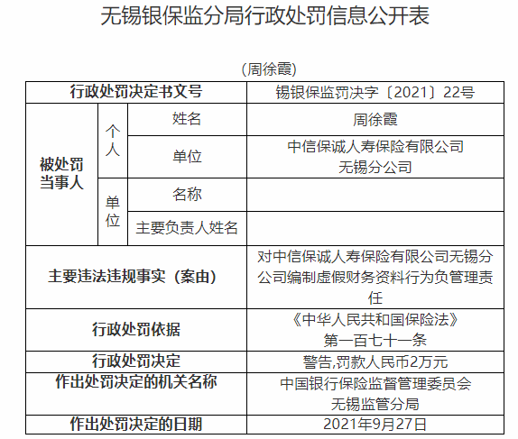 中信保诚公司逾期还款协商全流程指南