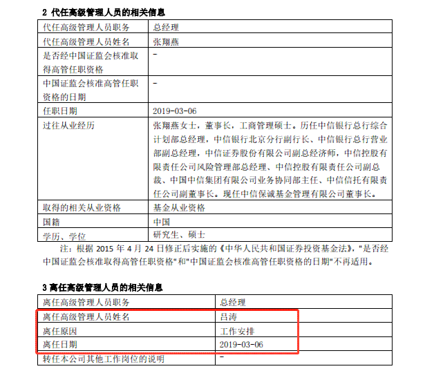 中信保诚公司逾期还款协商全流程指南