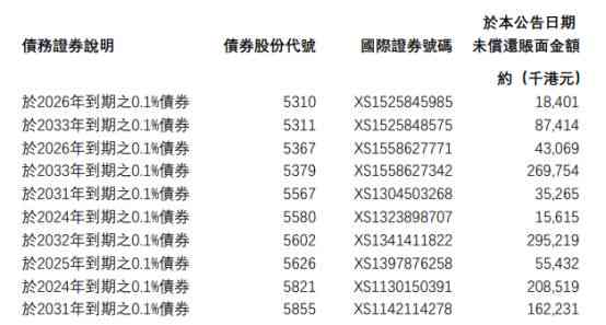 如何进行有效的借款协商：解决问题的全面策略与建议