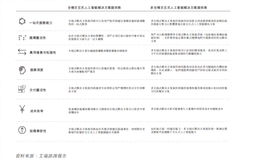 逾期还款宽限期及全清要求：全面解释与解决用户疑问