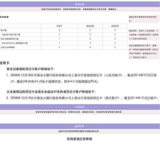 逾期12天了查上没有显示逾期怎么回事