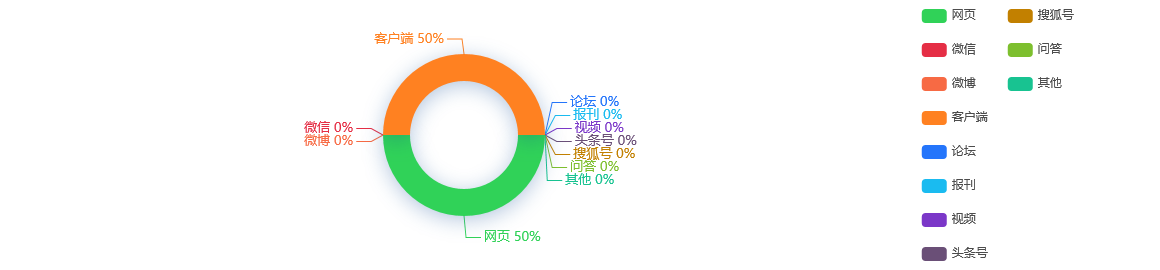 水信用卡协商还款：2021年电话协商流程，还款后可继续使用，需注销吗？