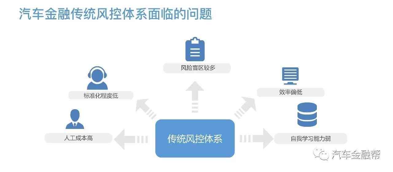 外包公司上门：解答常见疑问，全面了解债务处理流程与策略