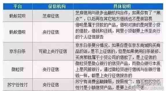 关于微粒贷逾期的全面解析：你所不知道的影响与应对策略