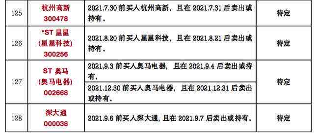 新关于微粒贷欠款13万的诉讼时效及起诉流程全面解析