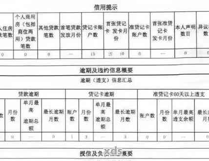 关于还呗逾期记录和问题的解答：不上的情况有哪些？