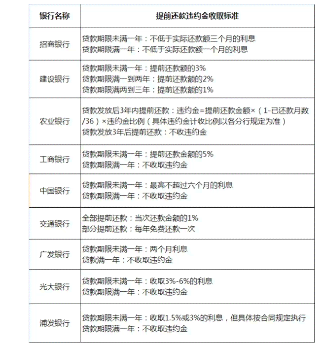 '房贷可以协商还款吗怎么操作':探讨贷款期还款的操作方法与流程。