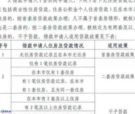 申请房贷期还款的协商策略与要点