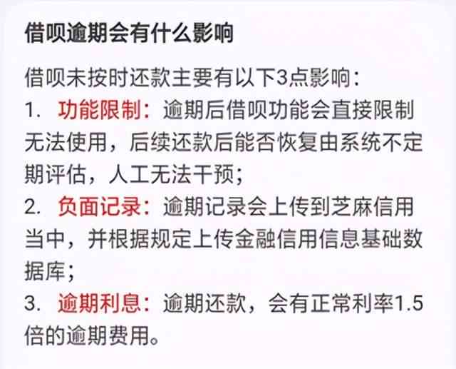 借呗逾期了怎么借钱还款？借款攻略助你减少利息负担！