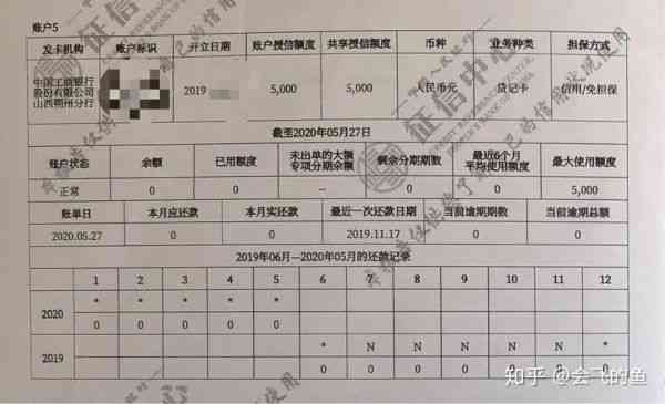 信用卡分期还款对有影响吗？了解信用状况从现在开始