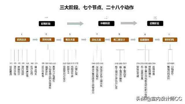 协商还款的真相：如何进行有效协商、相关流程及注意事项全解析