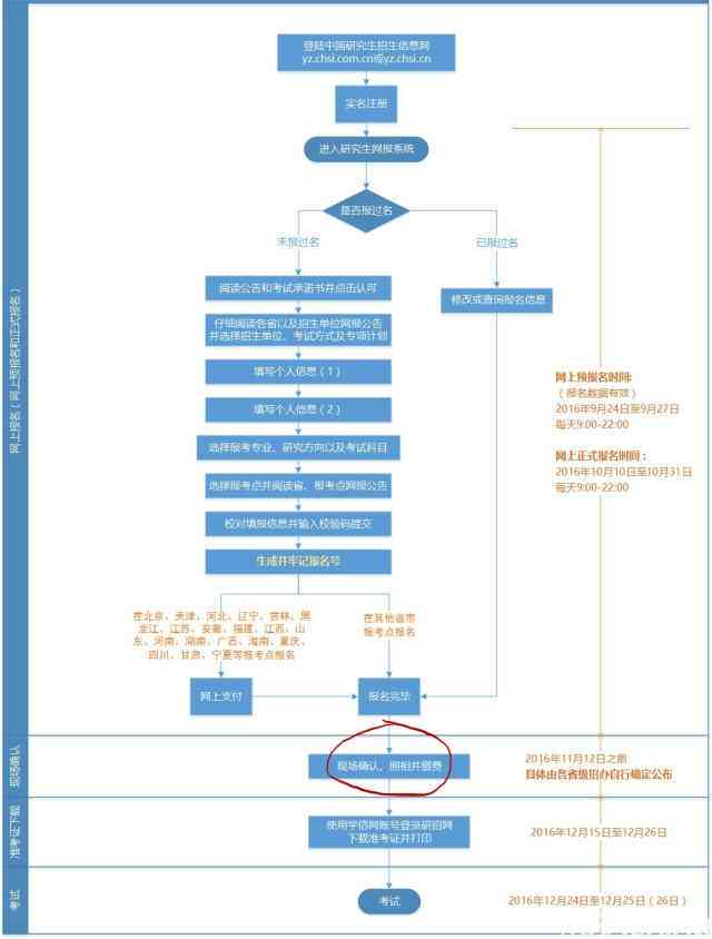 协商还款的真相：如何进行有效协商、相关流程及注意事项全解析