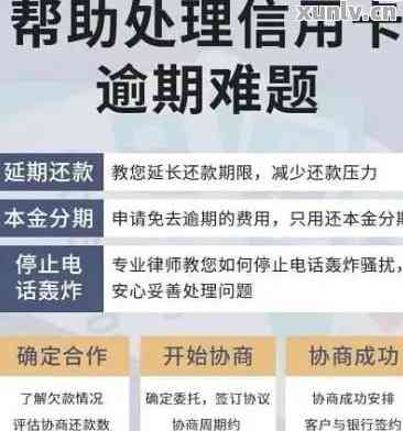 逾期信用卡还款协商：真的有用吗？-信用卡 逾期 协商