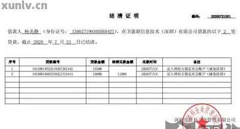 逾期信用卡还款协商过程中需要提供哪些收入证明材料？