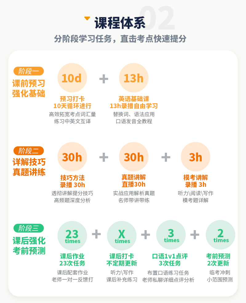 成功与否，民生协商还款的全面分析：真实案例、还款技巧和可能的解决方案