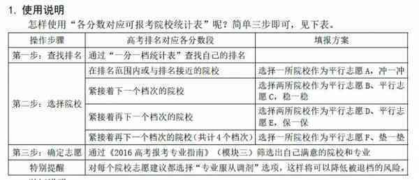 成功与否，民生协商还款的全面分析：真实案例、还款技巧和可能的解决方案