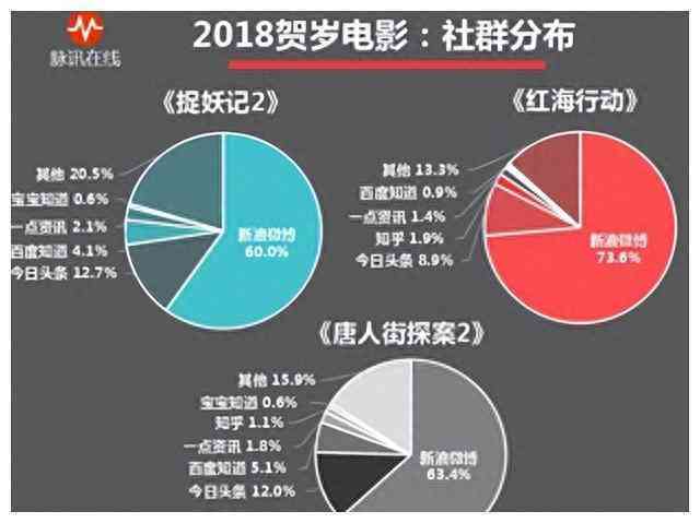 微粒贷逾期评分不足的全面解决策略：原因分析、提升方法与应对措