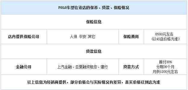 平安车险贷款还款协商电话：了解详情及解决还款问题的全面指南