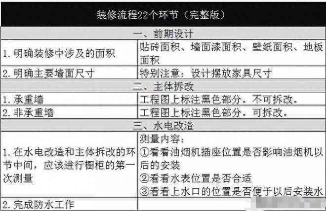 呆账协商还款顺利完成：详细步骤和可能的影响解析