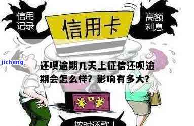 还呗逾期还款后果分析：如何避免影响个人信用？