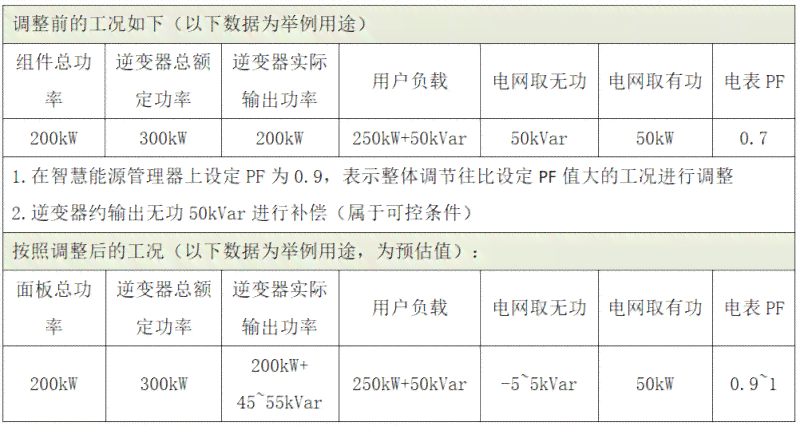 恒丰银行违约：原因、影响及解决方案全面解析