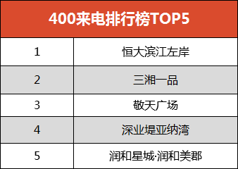 长沙银行协商电话号码及联系方式，以及如何进行有效沟通和解决问题的建议