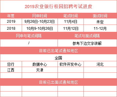 银行协商还款策略：情牌与实际操作指南一应俱全，助您顺利摆脱债务困境