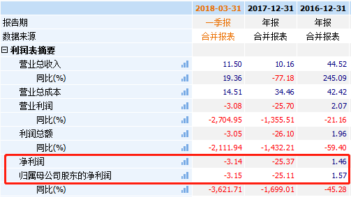 从协商还款到平账的完整流程：如何实现债务重组和解决逾期问题