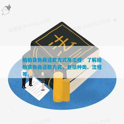 逾期还款协商全流程：怎么操作才能快速平账？