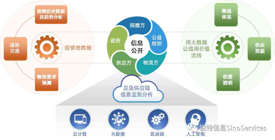 全面解决用户疑问：被执行协商还款的流程、条件、影响及应对策略