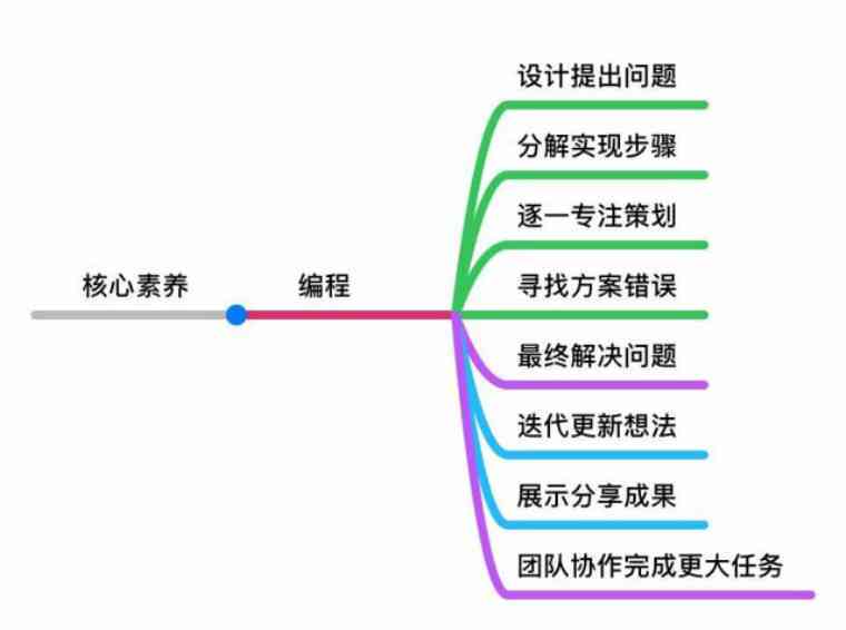 全面解决用户疑问：被执行协商还款的流程、条件、影响及应对策略