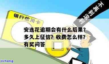 安逸花逾期可能带来的后果及应对策略，全面答疑解惑，还有机会赢取大奖！