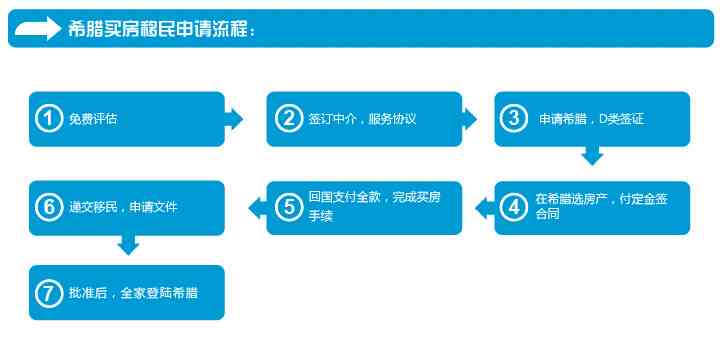 网上协商还款：全流程详解及常见问题解答