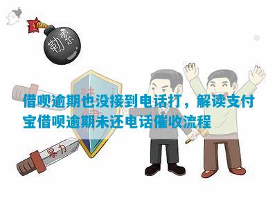 美团支付宝逾期催债电话：如何处理、影响及预防措，全面解答您的疑问