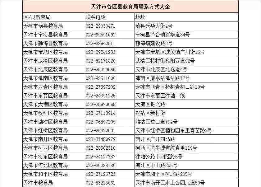 分期还款协商全攻略：了解流程、注意事项及常见疑问解答