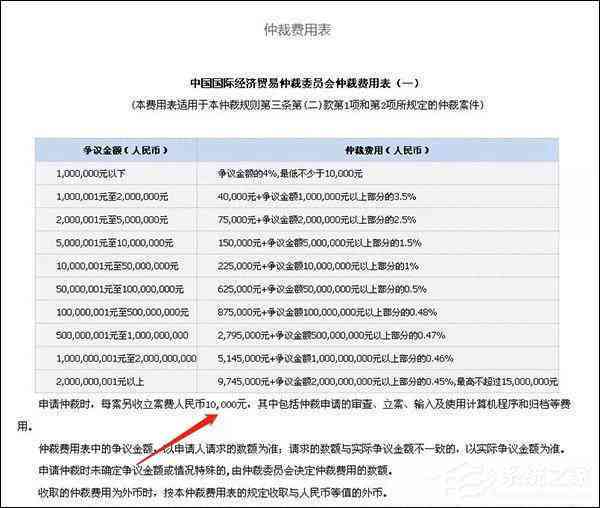 全面指南：如何有效取消各类协议扣款，解决您的疑惑和困扰