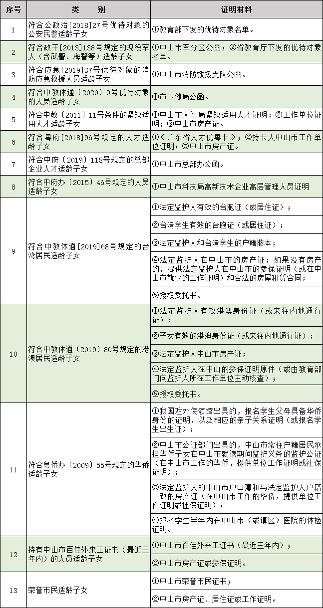 全面指南：如何有效取消各类协议扣款，解决您的疑惑和困扰