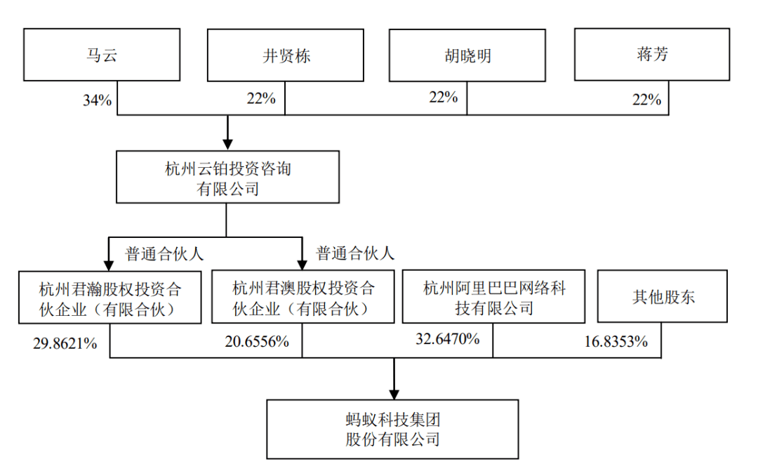 合同解除与移交的全流程解析：用户指南