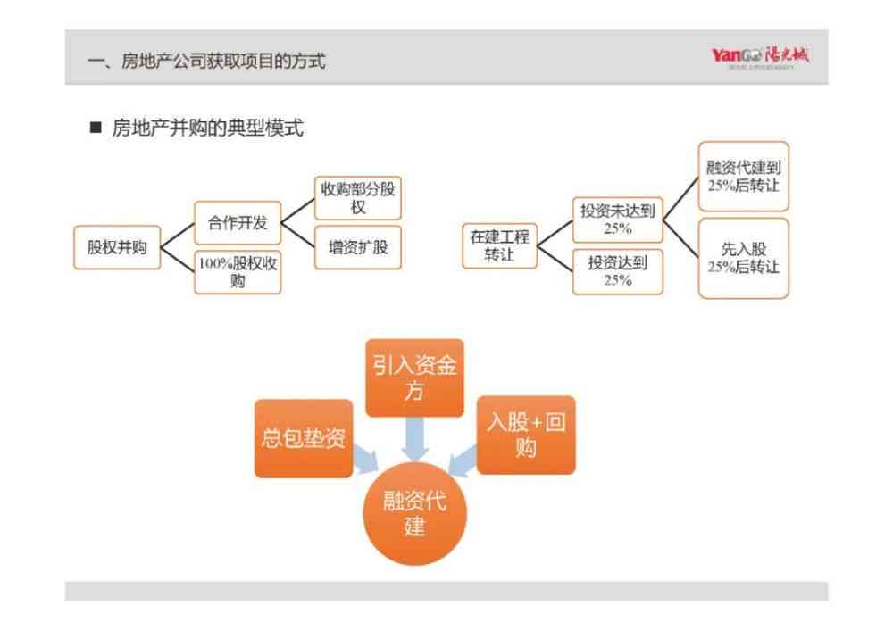 合同解除与移交的全流程解析：用户指南