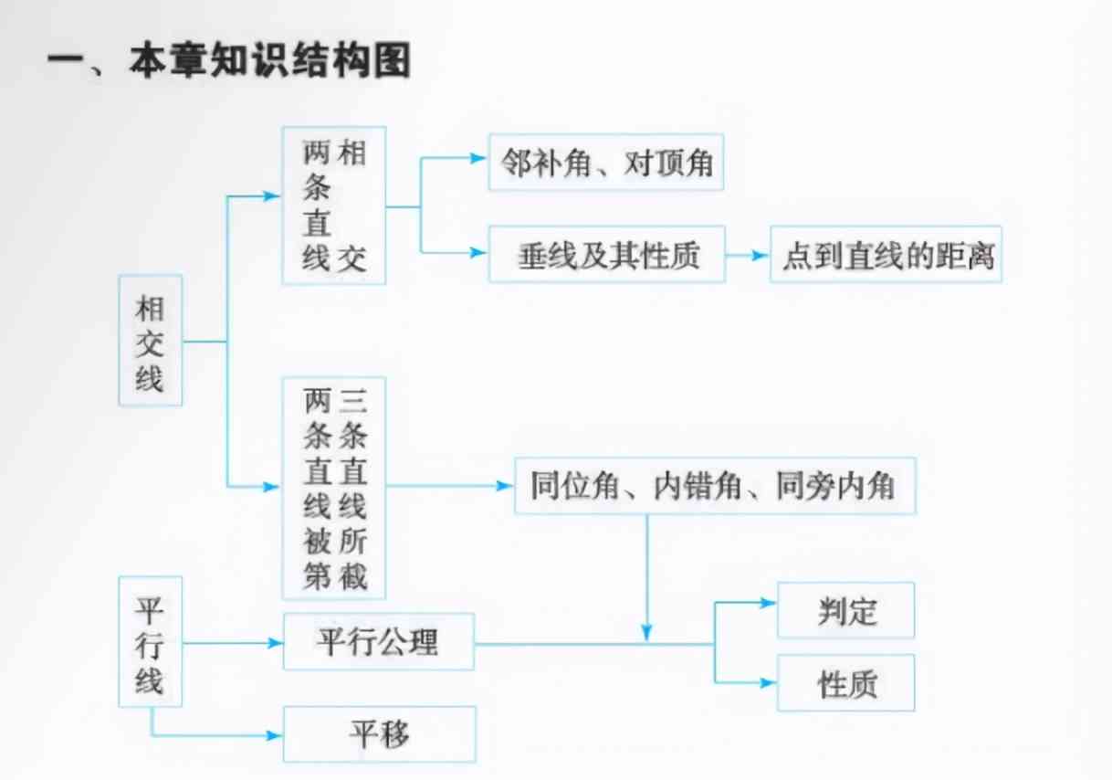 新浪金融协商还款流程详细指南：了解周期、所需材料及注意事项