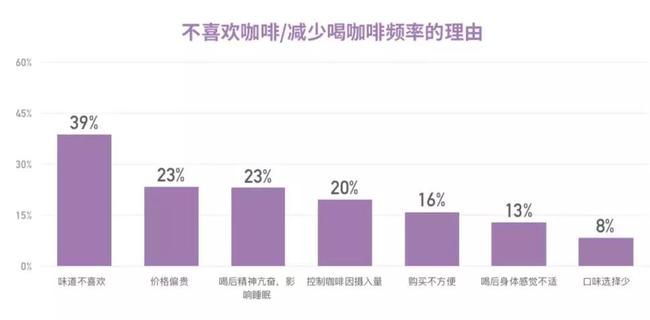 探究普洱茶价格差异：影响因素、消费者选择与市场趋势