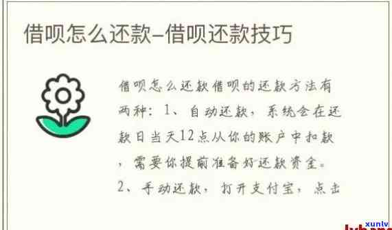 关于借呗期还款的相关问题解答