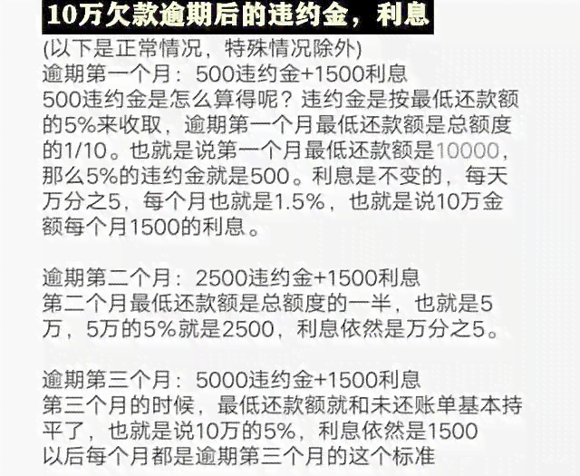 逾期后果全面解析：信用记录受损、方式与应对策略