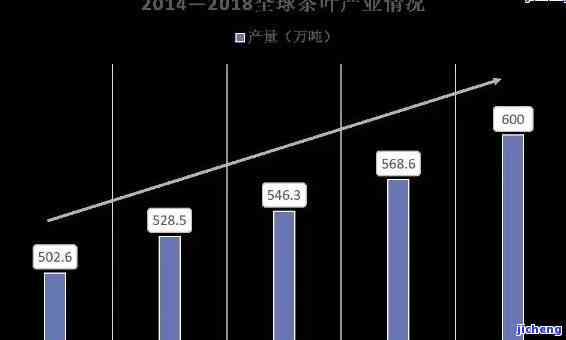 普洱茶全方位排名：了解各大茶企的综合实力与市场口碑