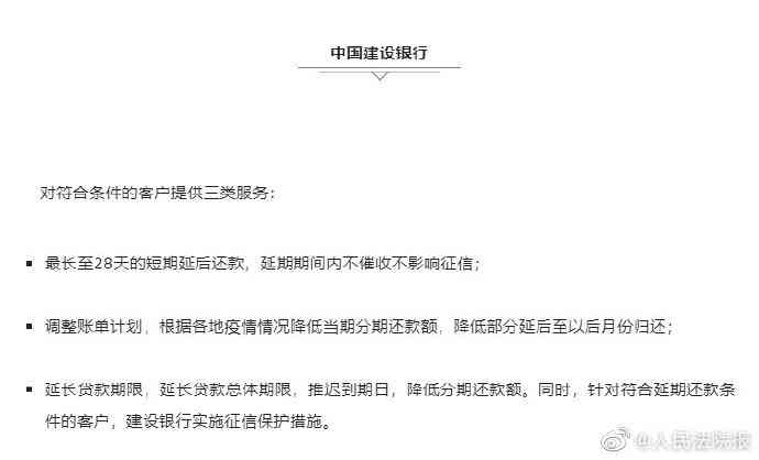 资产证明解冻时间与还款协商的相关因素探讨