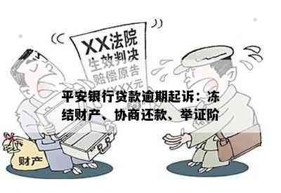 资产证明解冻时间与还款协商的相关因素探讨